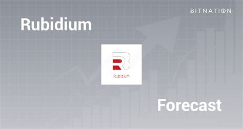 rubidium cost per gram.